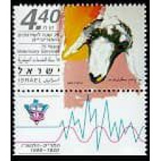 1995 Israel Michel 1348 75 years Veterinary Services 6.00 ?